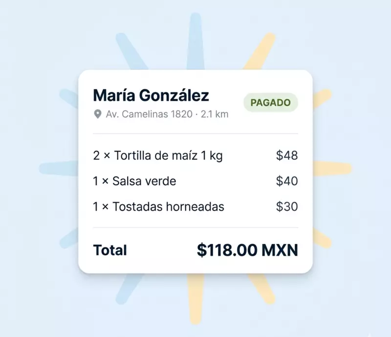 Cinco iconos ordenados en línea, conectados por una sola flecha continua azul, integrados como un solo sistema.